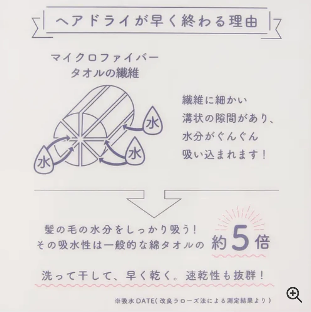 發票🌷日本 0539 超細纖維 速乾擦髮毛巾  快乾 吸水力超強 乾髮帽