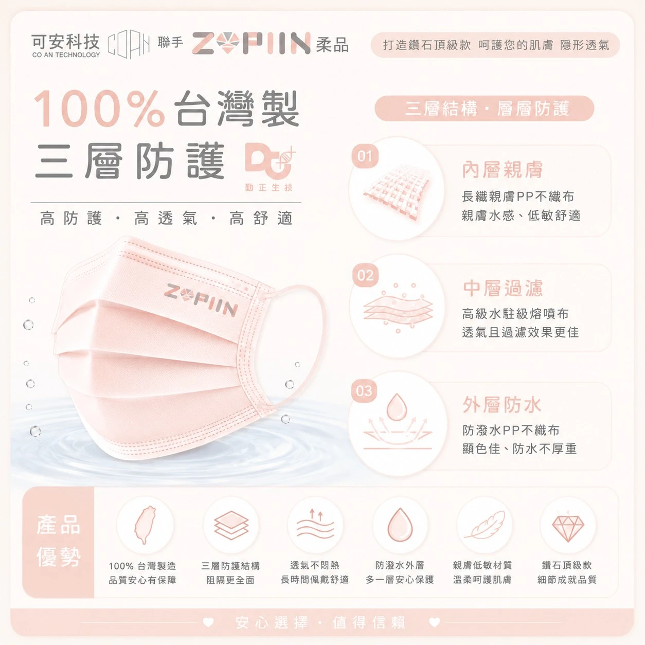 【可安-曜石黑 】透氣涼感口罩首選 輕薄透氣 抗敏醫療 成人/兒童 平面口罩  台灣製 現貨