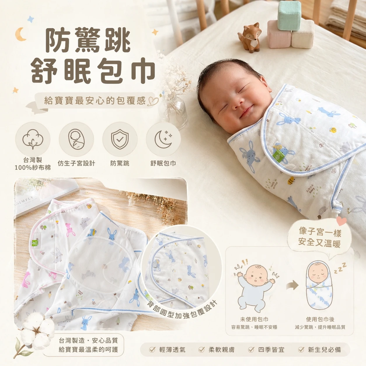 (現貨)台灣製MIT 新生兒防驚跳安撫包巾 新生兒紗布包巾  嬰兒包巾 碟型包巾