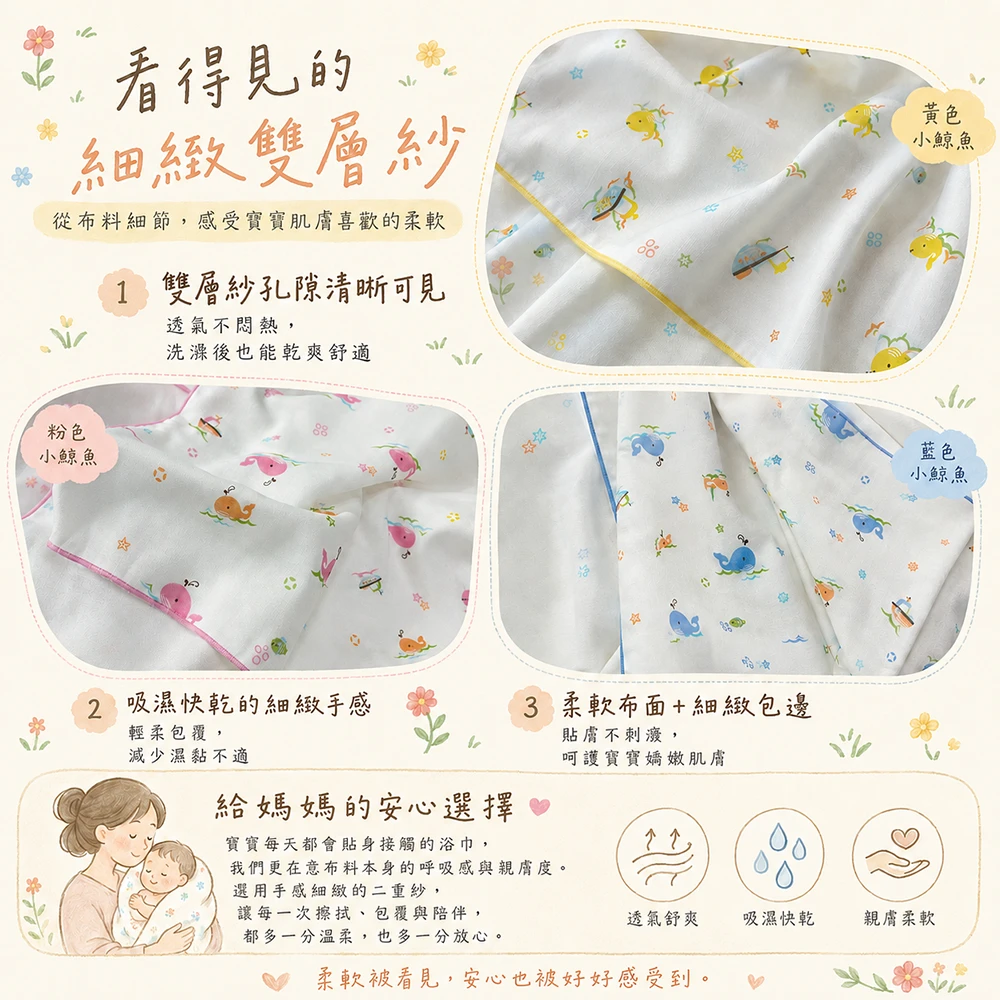 現貨 台灣製MIT大尺寸四層紗嬰兒洗澡浴巾 包巾