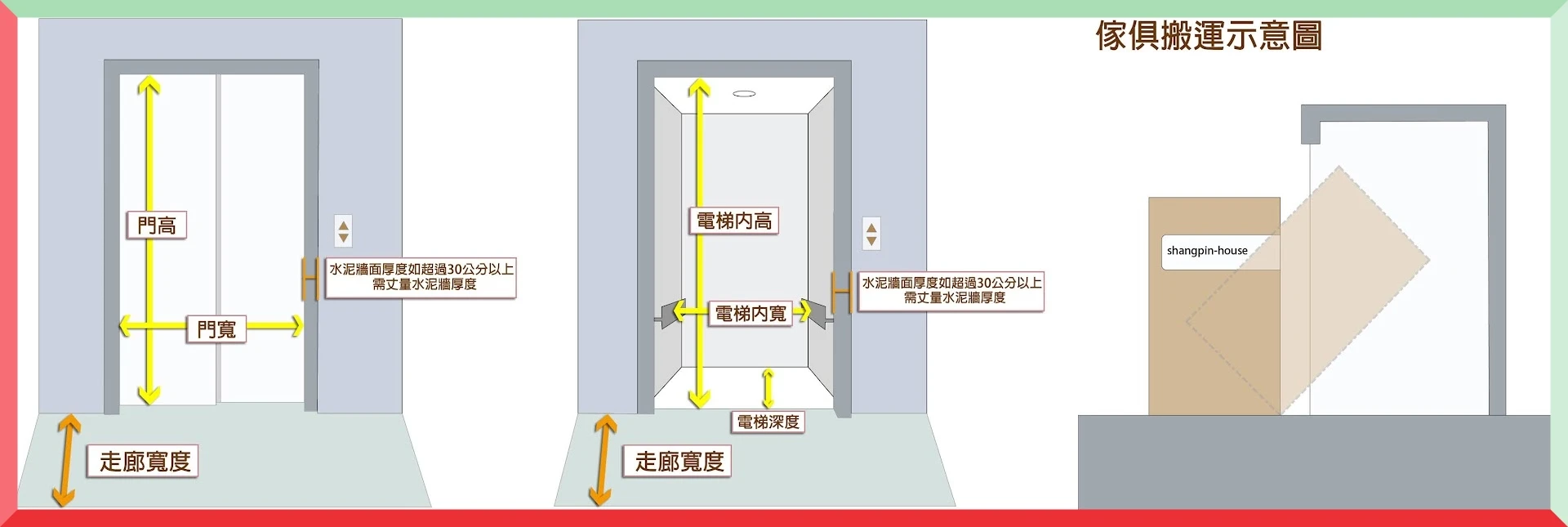 沙發搬運量電梯