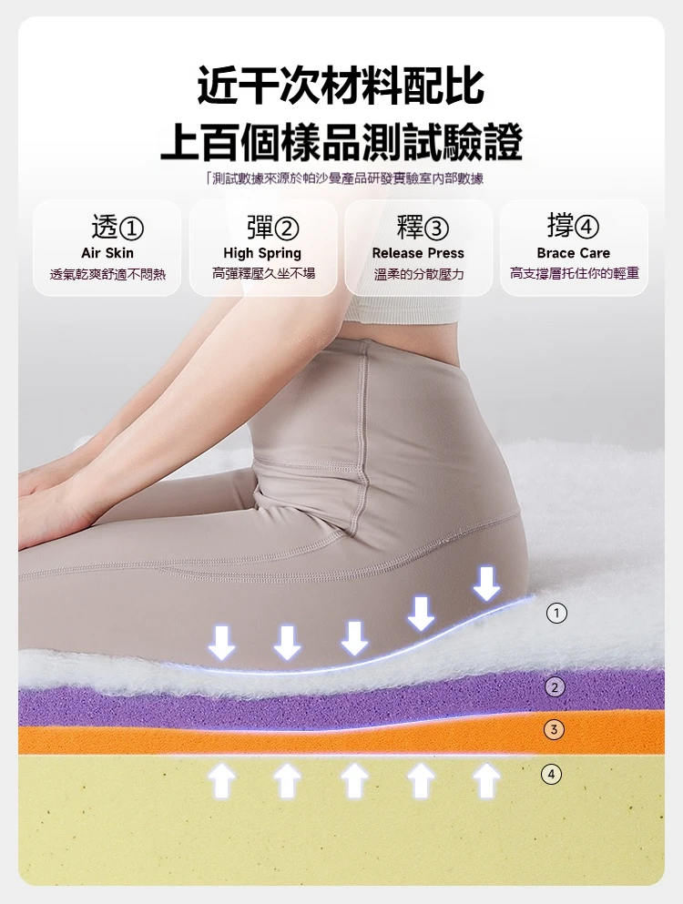 沙發坐感