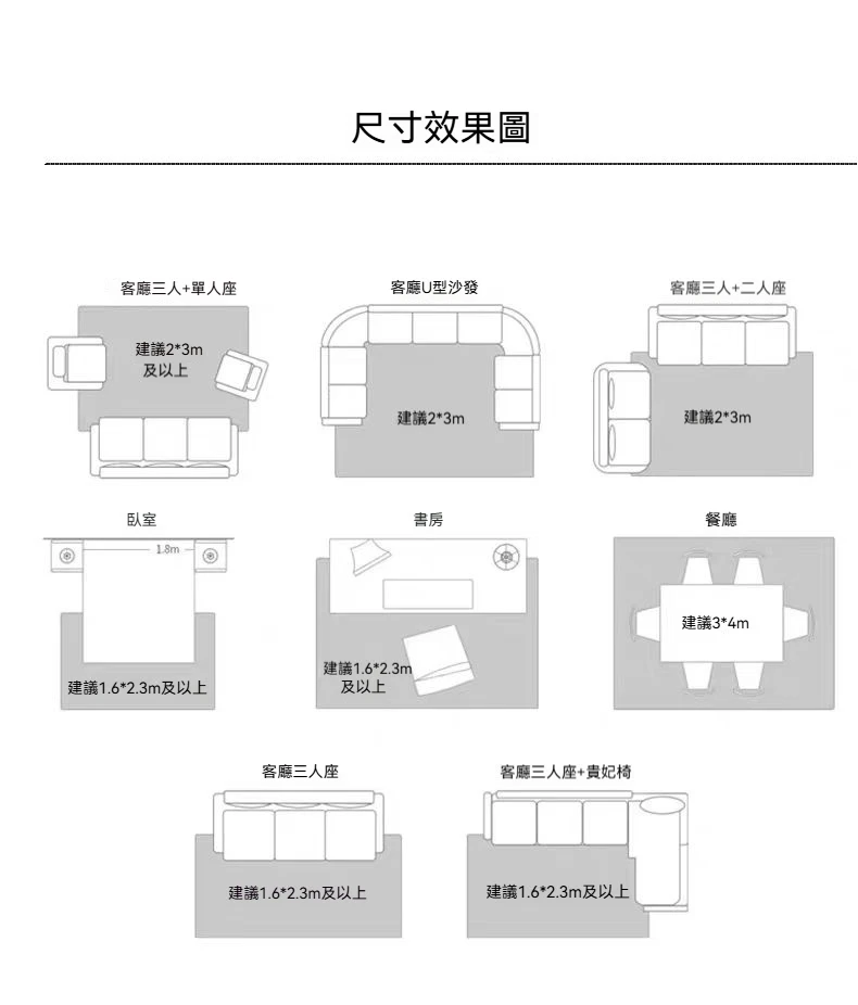 地毯尺寸