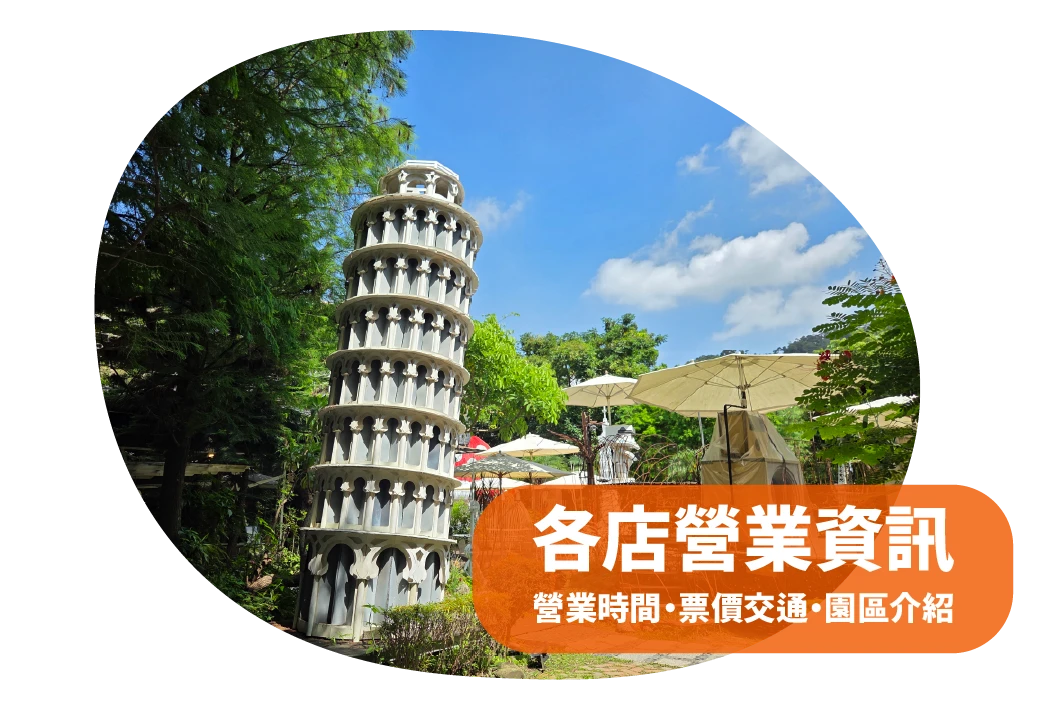 紙箱王各店營業資訊與園區介紹，查看營業時間、票價及交通方式