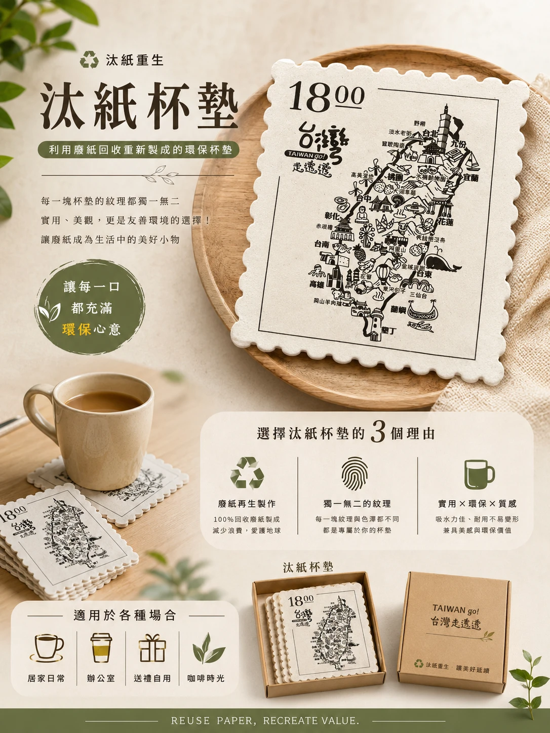 【紙箱王】汰紙杯墊 環保杯墊