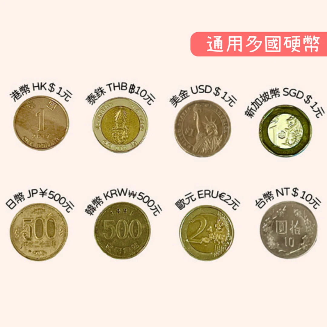 多國錢幣