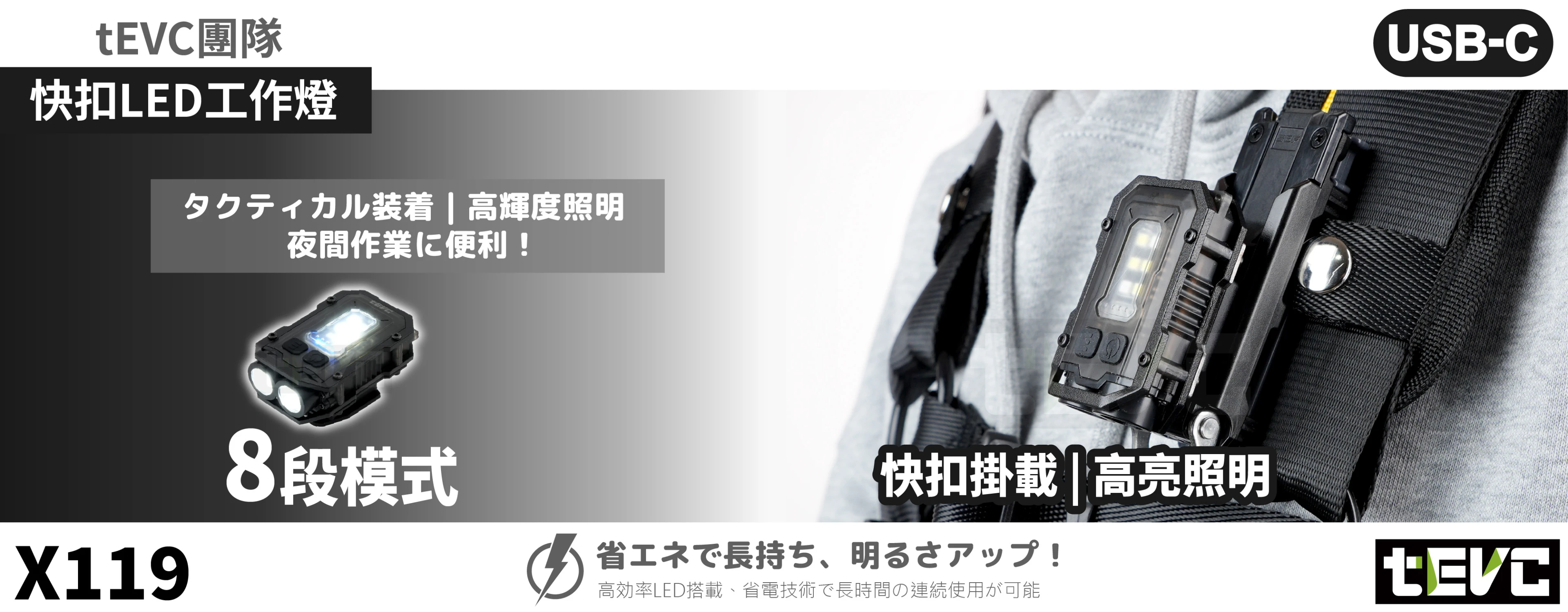 Tevc Rig tEVC-日本 德國 歐美 高級專業手工具 電動工具