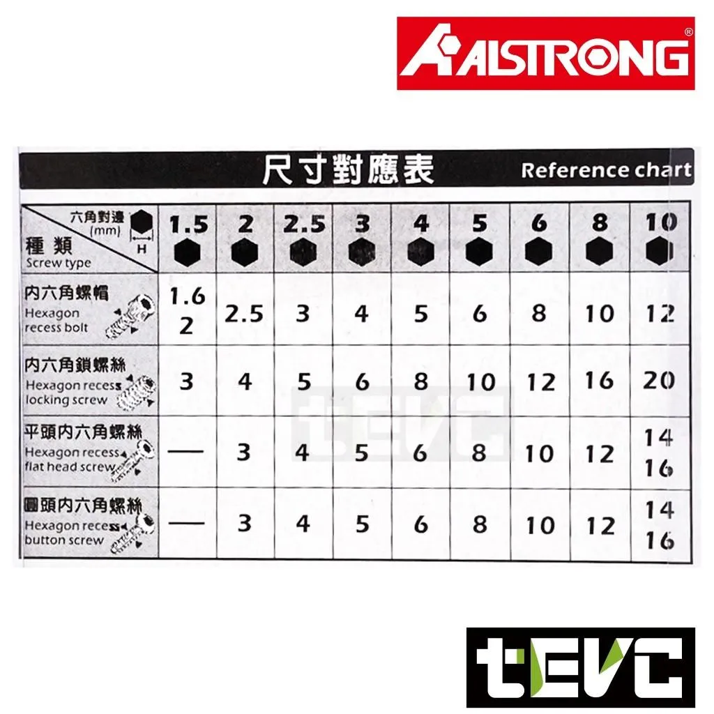 《tevc》ALSTRONG 台灣製 鑰匙圈六角板手組 10支組