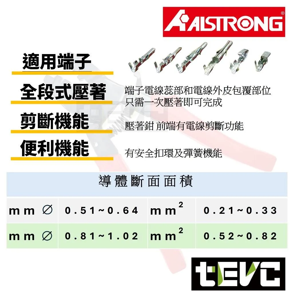 《tevc》ALSTRONG 台灣製 連續端子壓著鉗 莫式端子 壓線鉗 CSP-208