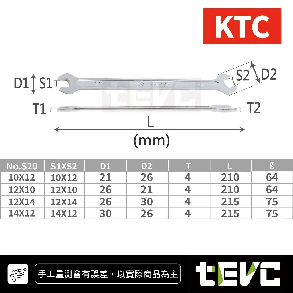 《tevc》KTC 京都機械 日本製 薄型 雙開口扳手 雙頭 雙規格 S20