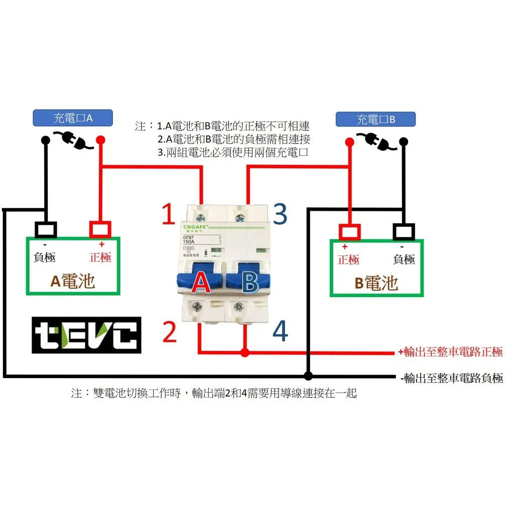 《tevc》80A~150A 雙切空氣開關 兩進一出 F007