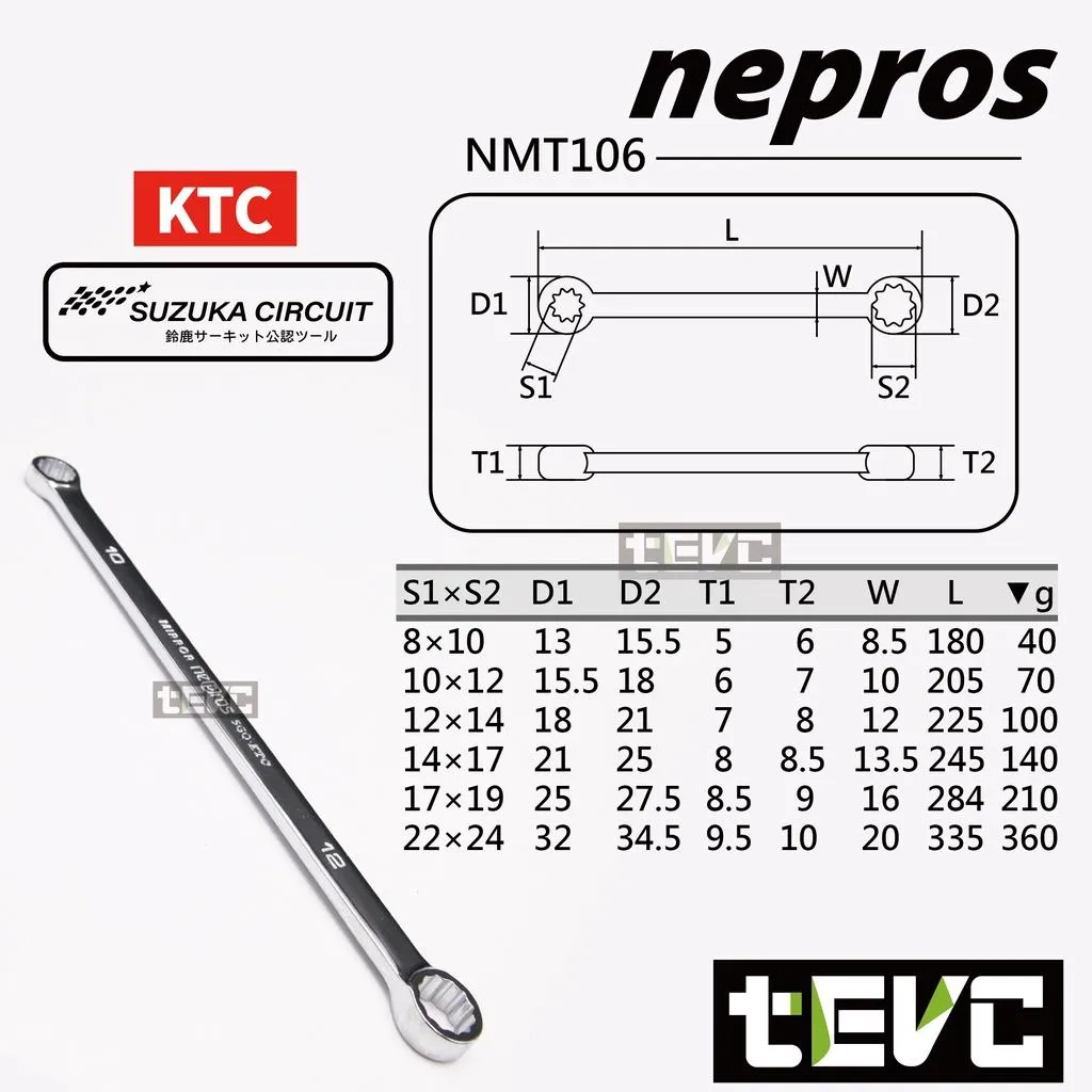 《tevc》KTC nepros 鈴鹿 賽道 平型 雙梅花扳手組 NTM106