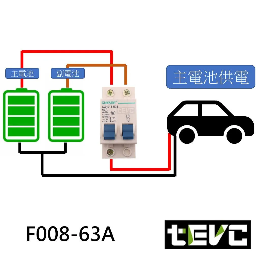 《tevc》63A 直流 雙切空氣開關 兩進一出 F008