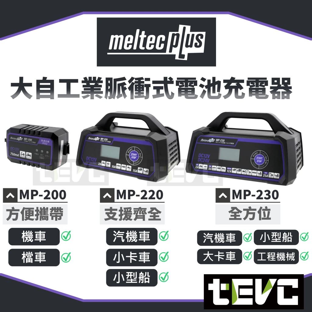 《tevc》Meltec大自工業 智慧型脈衝式 鉛酸電池 自動充電機 MP