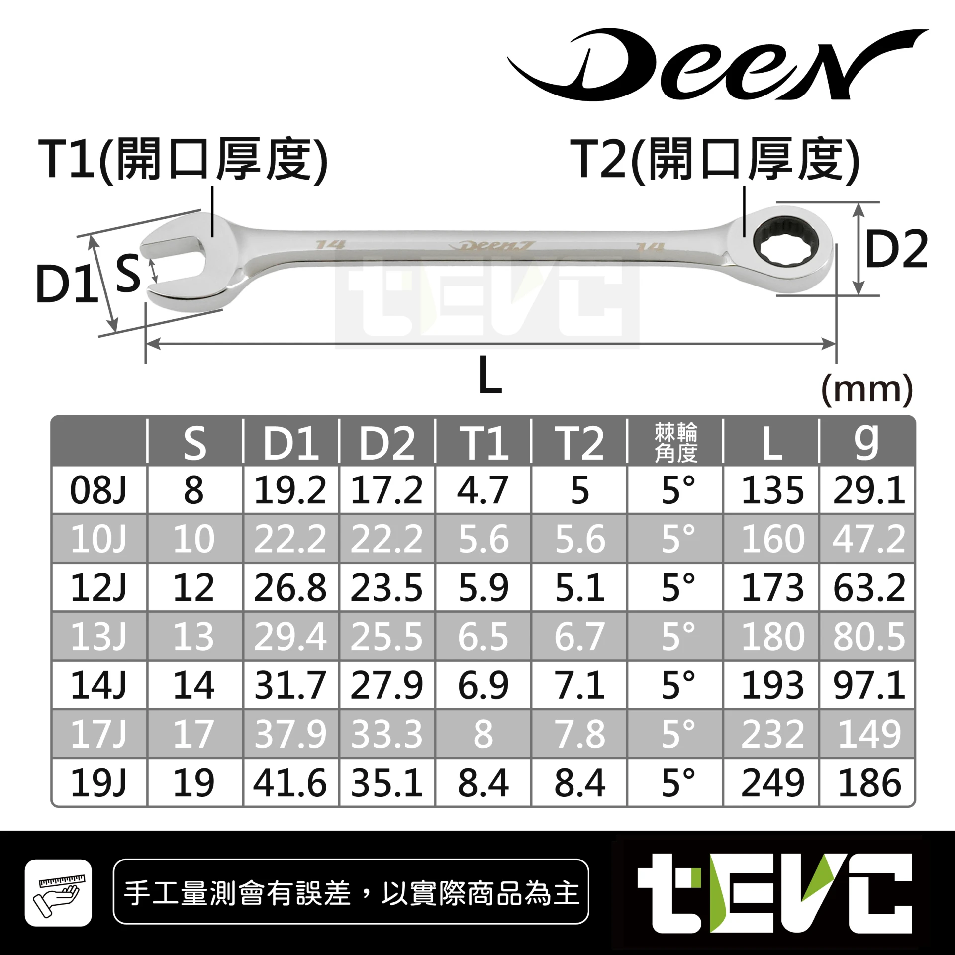 《tevc》DEEN.J 薄型 棘輪梅開扳手
