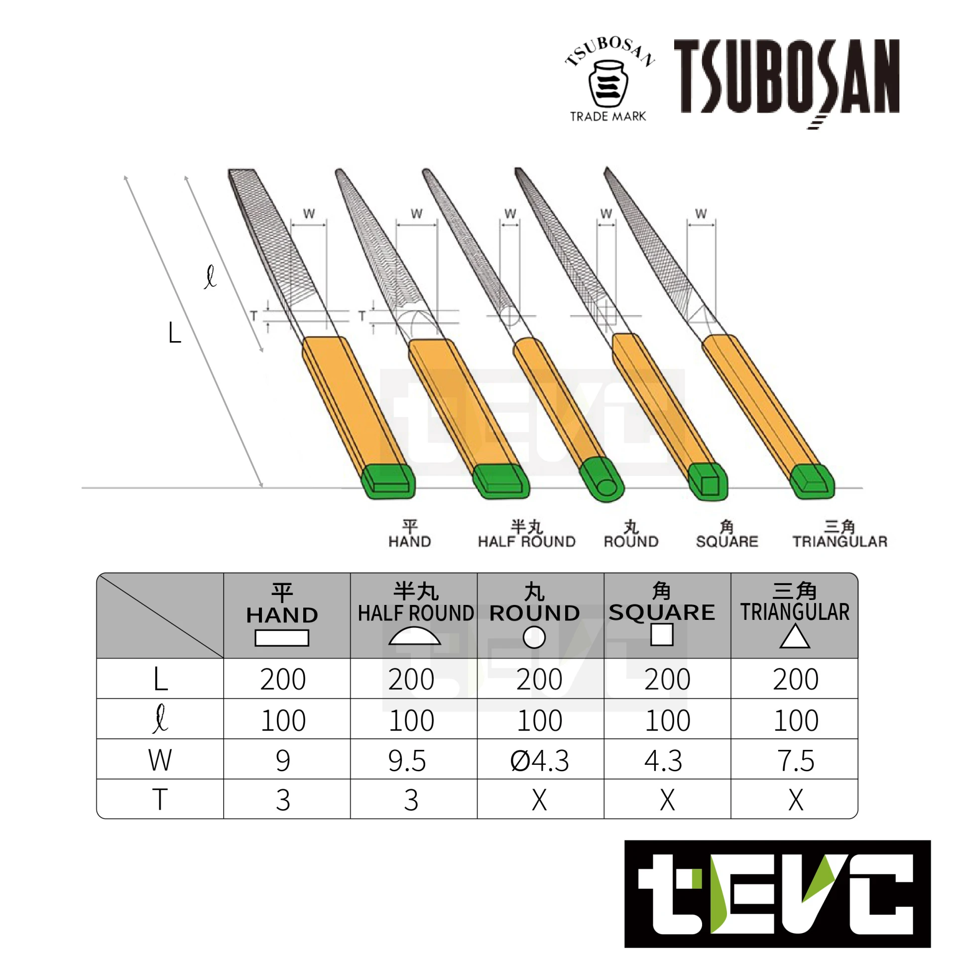 《tevc》TSUBOSAN壺三  日本製  中目 研磨 銼刀