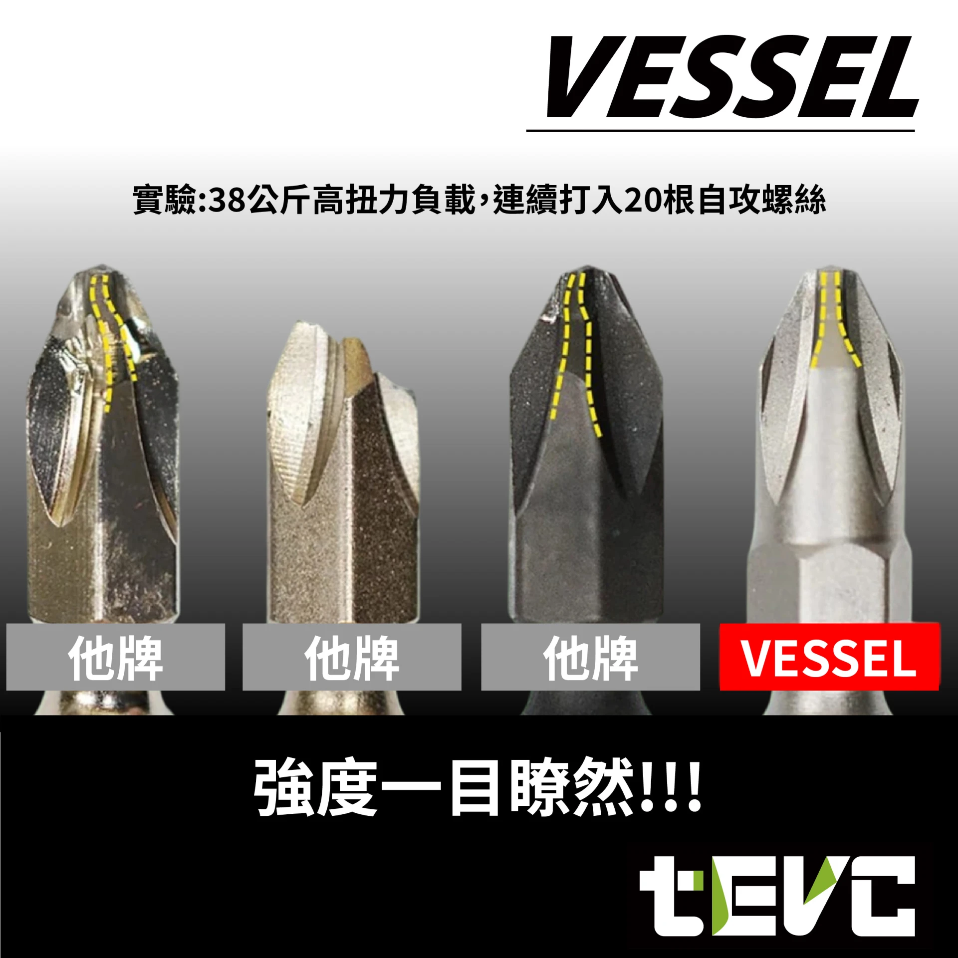 《tevc》VESSEL 問題解決 高耐久 前端強化 重型 十字起子頭 DRB14