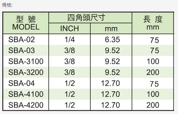 《tevc》ALSTRONG 萬向六角軸 BIT 套筒轉換接頭
