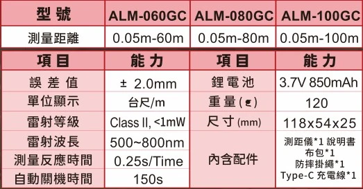 《tevc》ALSTRONG 充電款 紅光 綠光 雷射測距儀