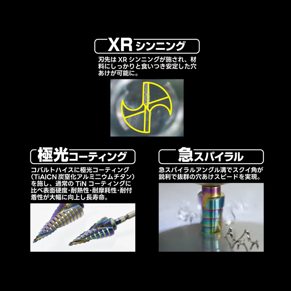 《tevc》GLOBAL SAW 極光階梯鑽 鐵 不銹鋼用 GDR-SDR