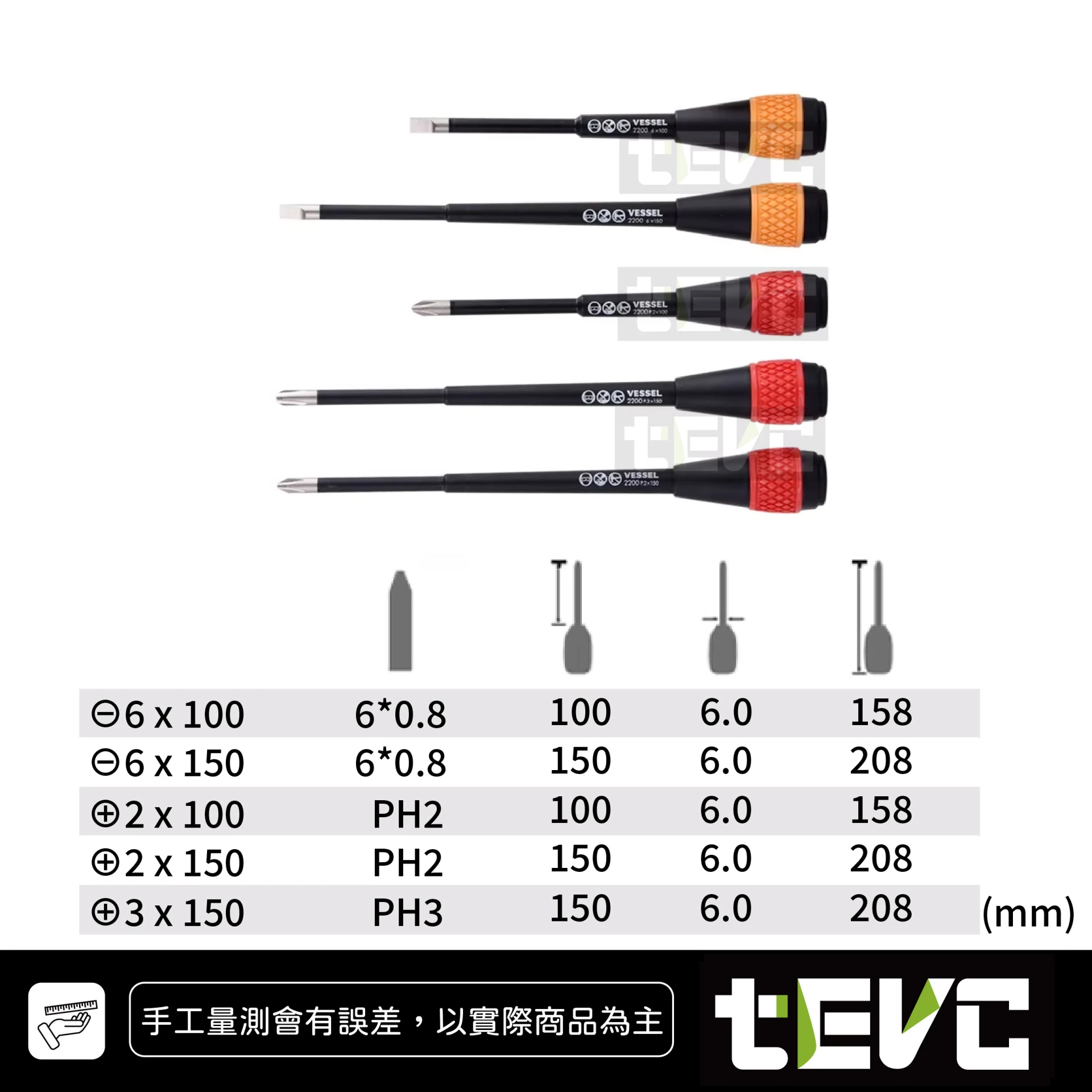 《tevc》日本 VESSEL 絕緣 替換頭 棘輪起子五件組 2200-5PS 36齒 高扭 短起子 十字 一字 收納袋