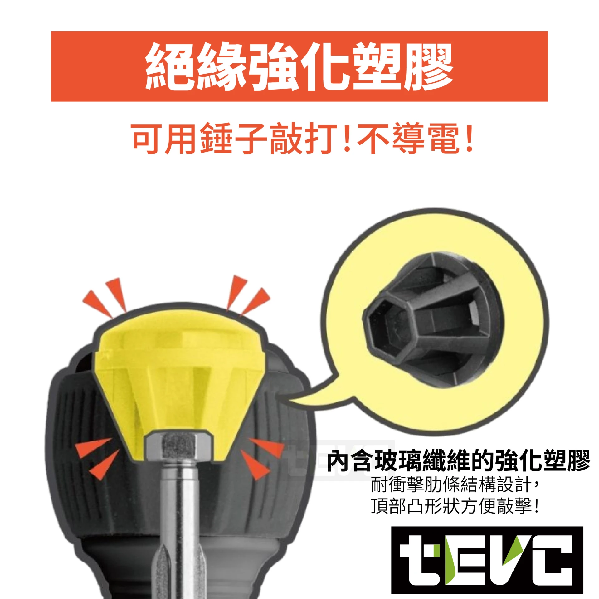 《tevc》ANEX 安耐適 日本製 強鱷電工起子 貫通起子 7765