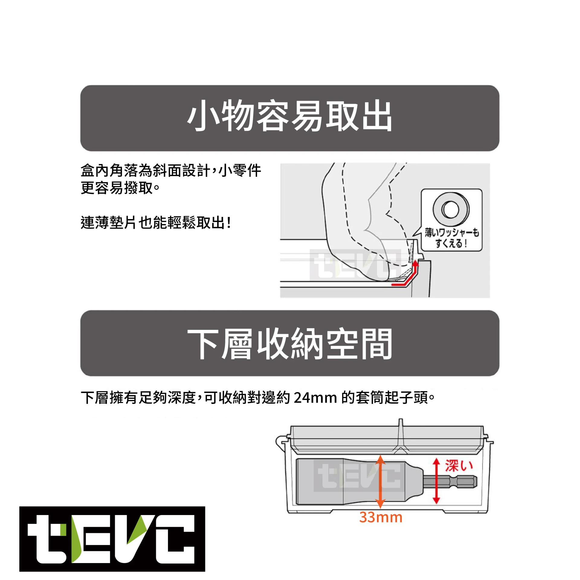 《tevc》ANEX 安耐適 日本製 耐衝擊收納盒 ATC-RK