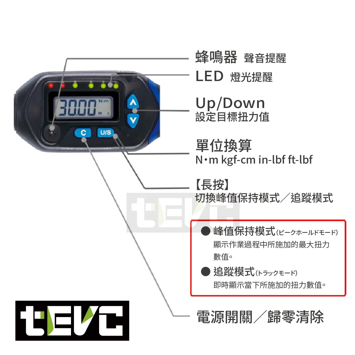 《tevc》SK11 藤原 三分 四分 電子式扭力扳手
