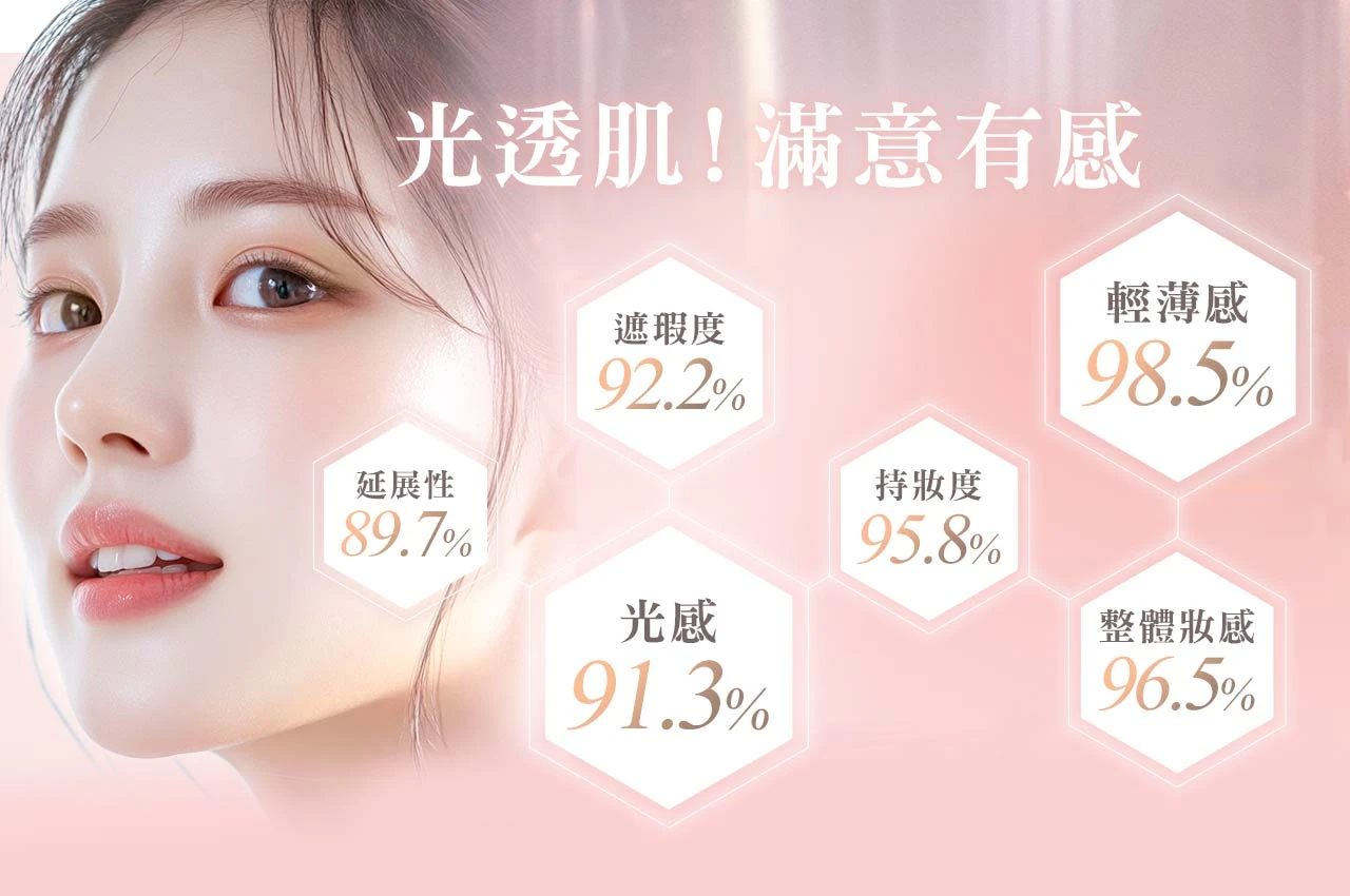 妍霓絲-晶靈光感CC霜30ML-SPF50物理防曬，天然系裸妝！ 讓人羨慕的光透肌
