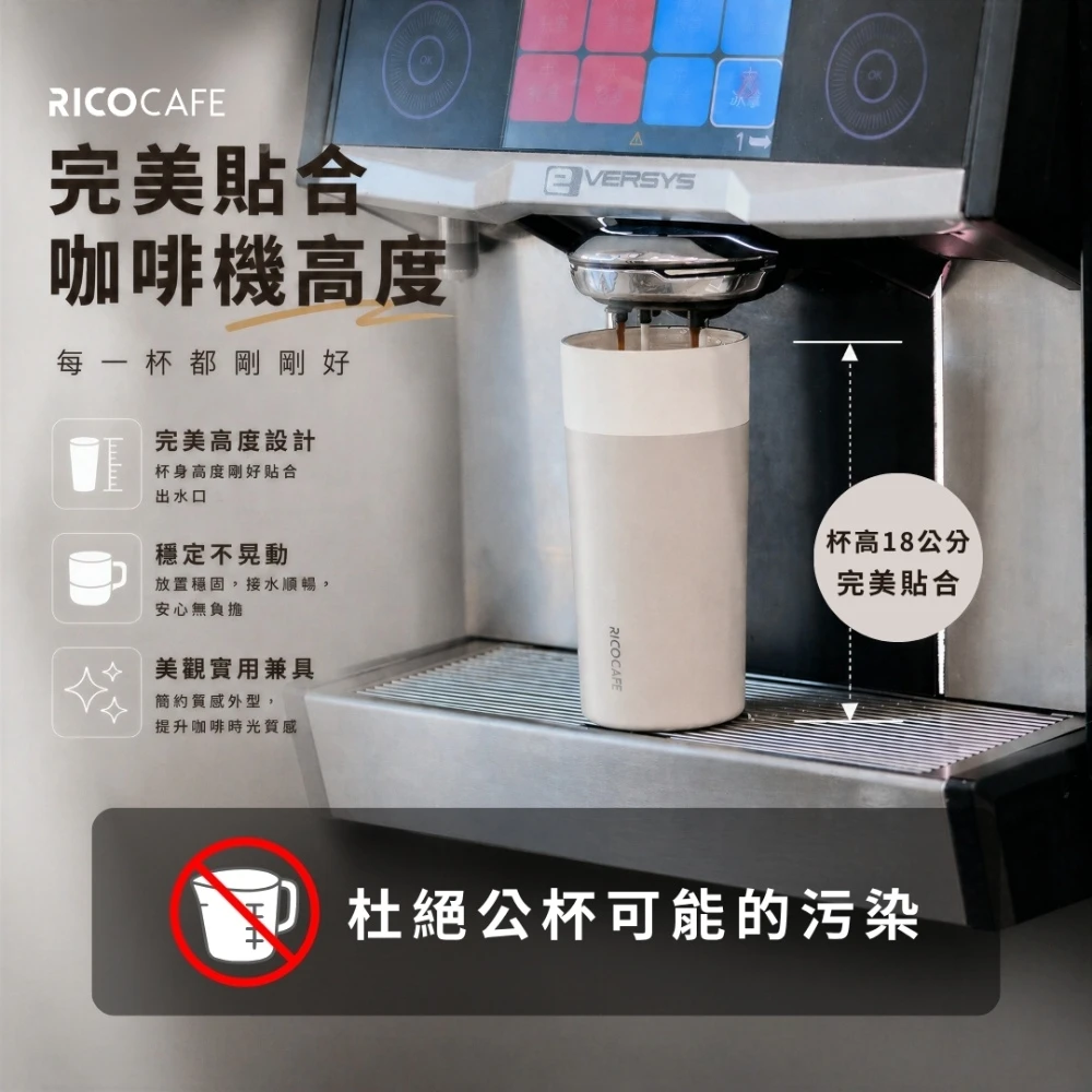 咖啡杯黃金高度與容量配置