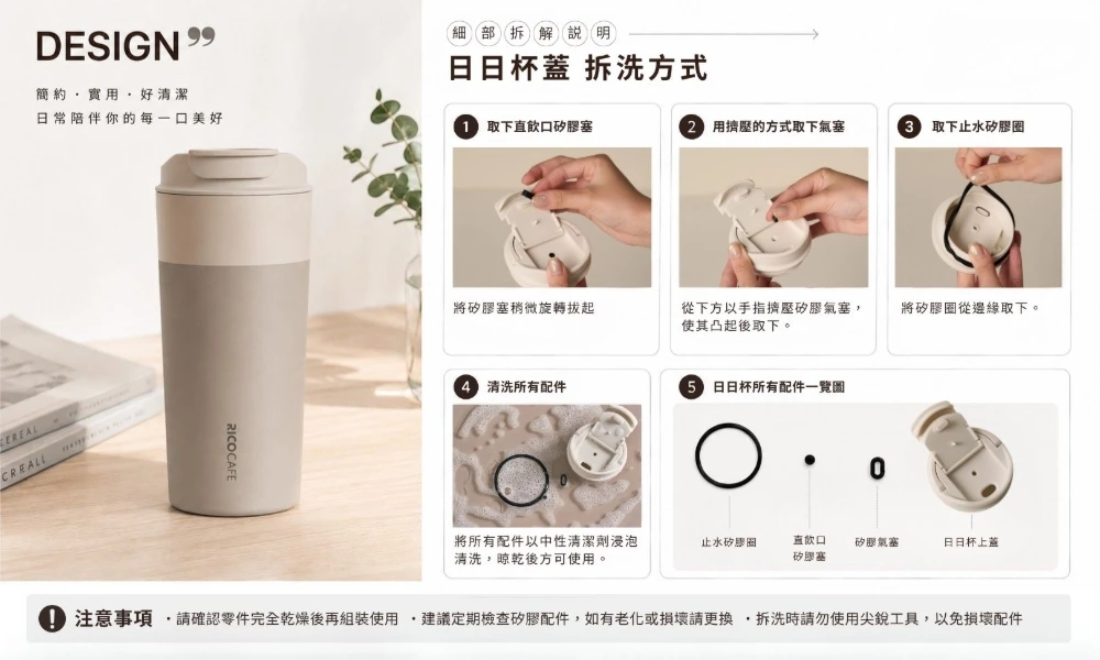 咖啡杯基本清洗步驟