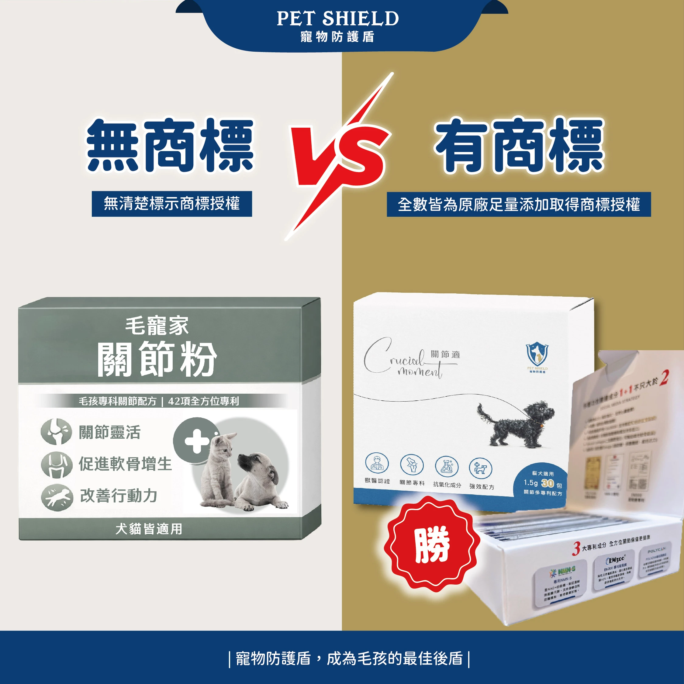 寵物保健品吃了沒感覺？5招破解影子添加，避開選購地雷！