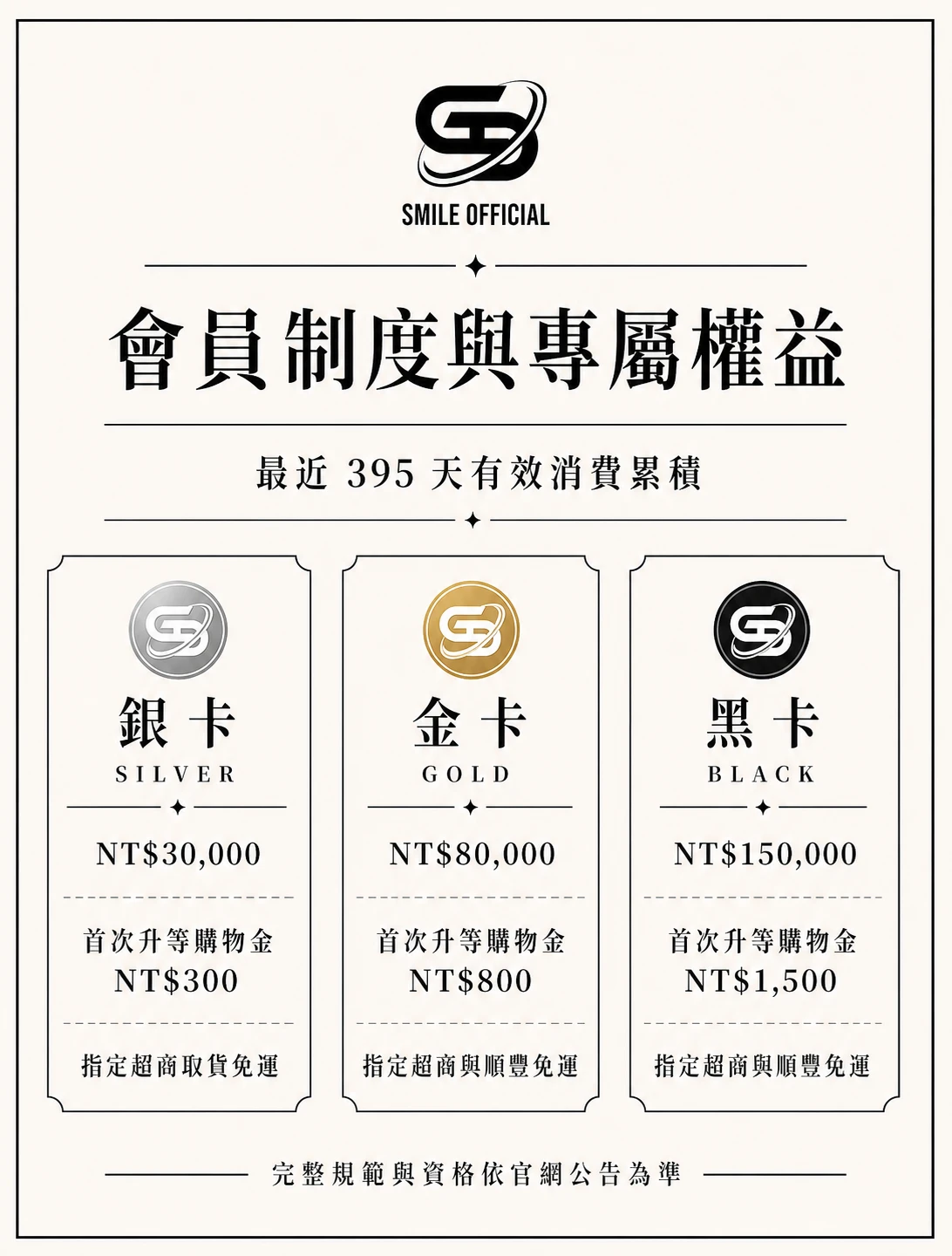 SMILE OFFICIAL 會員制度與專屬權益