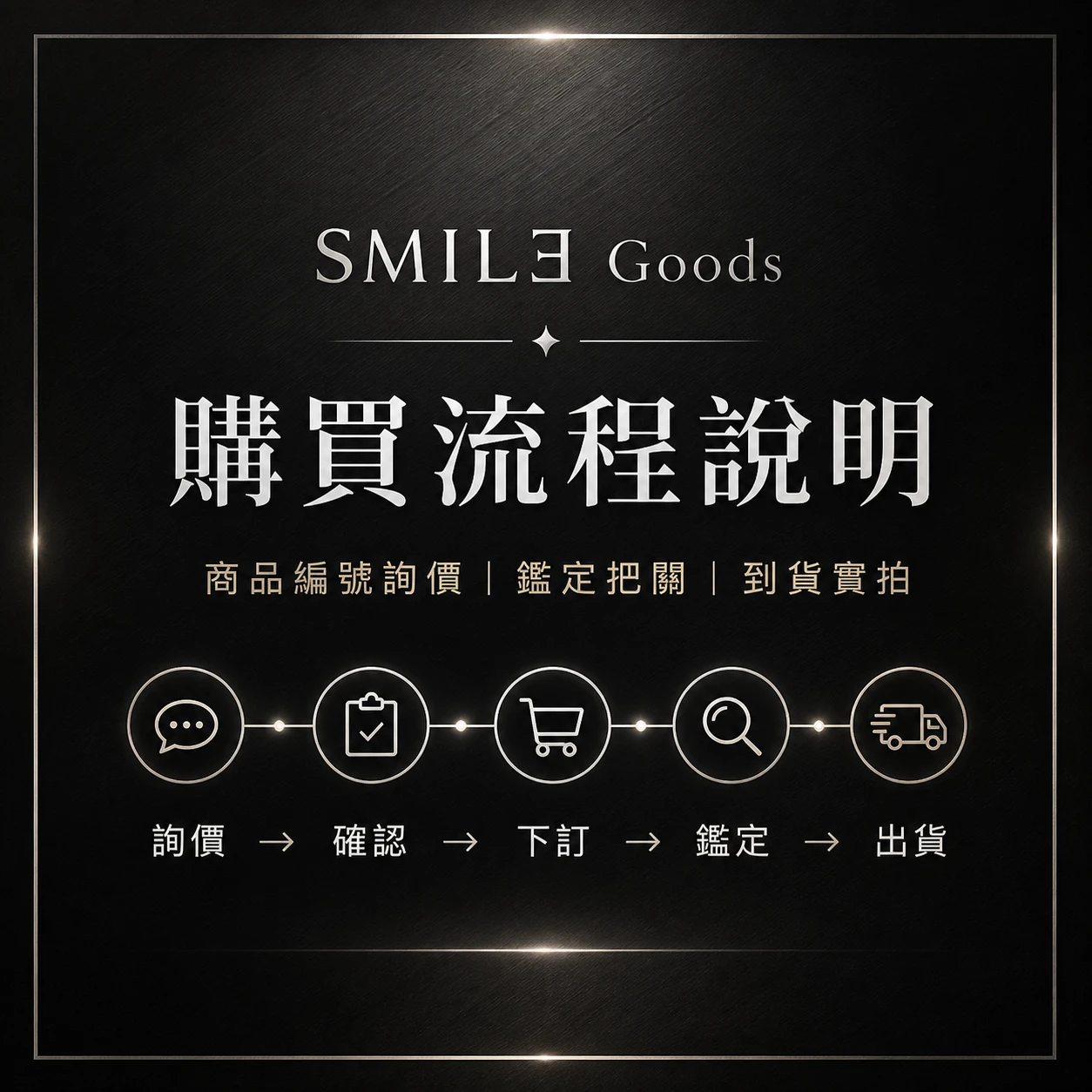 SMILƎ Goods 購買流程說明