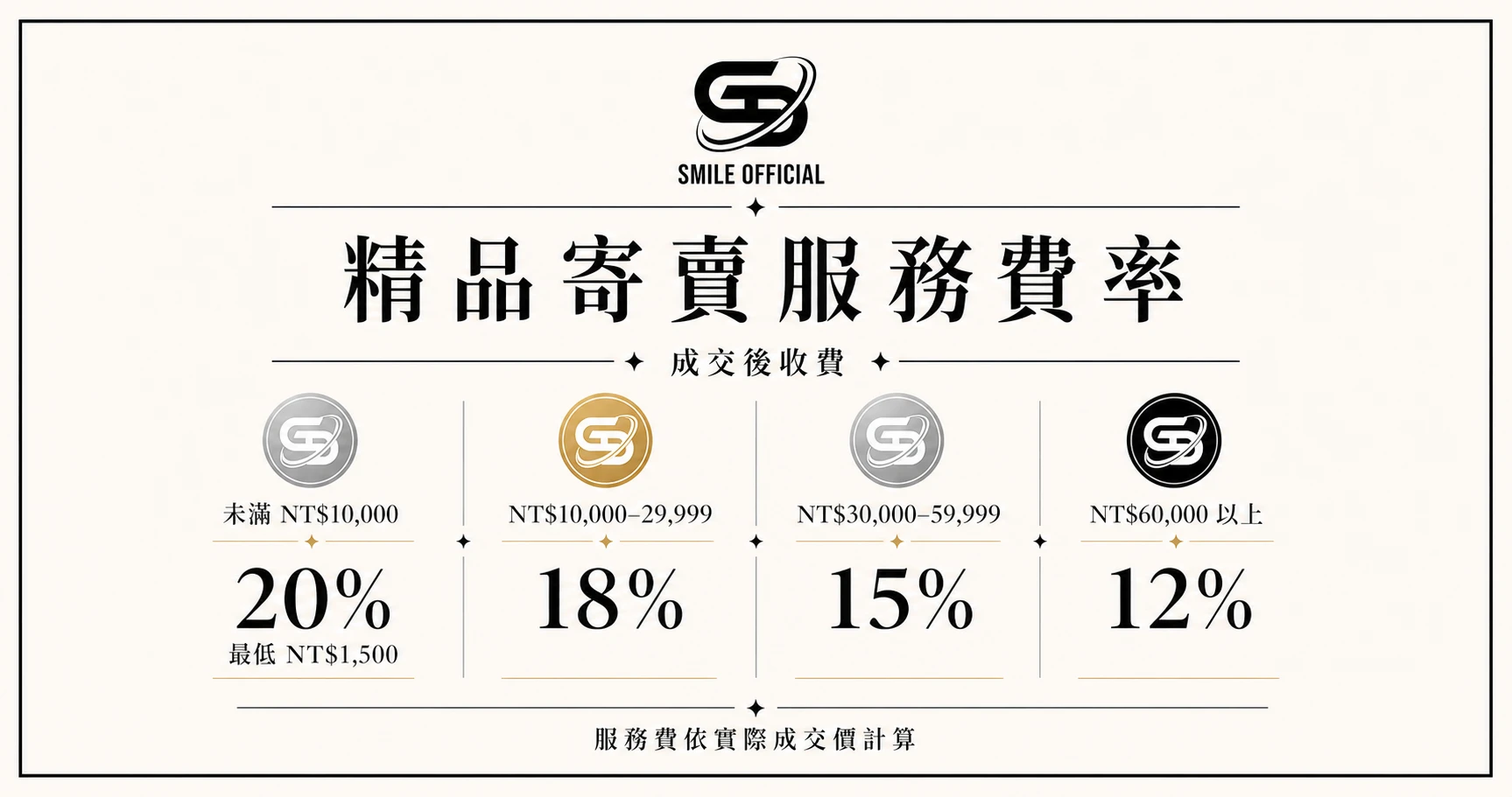 SMILE OFFICIAL 精品寄賣服務費率