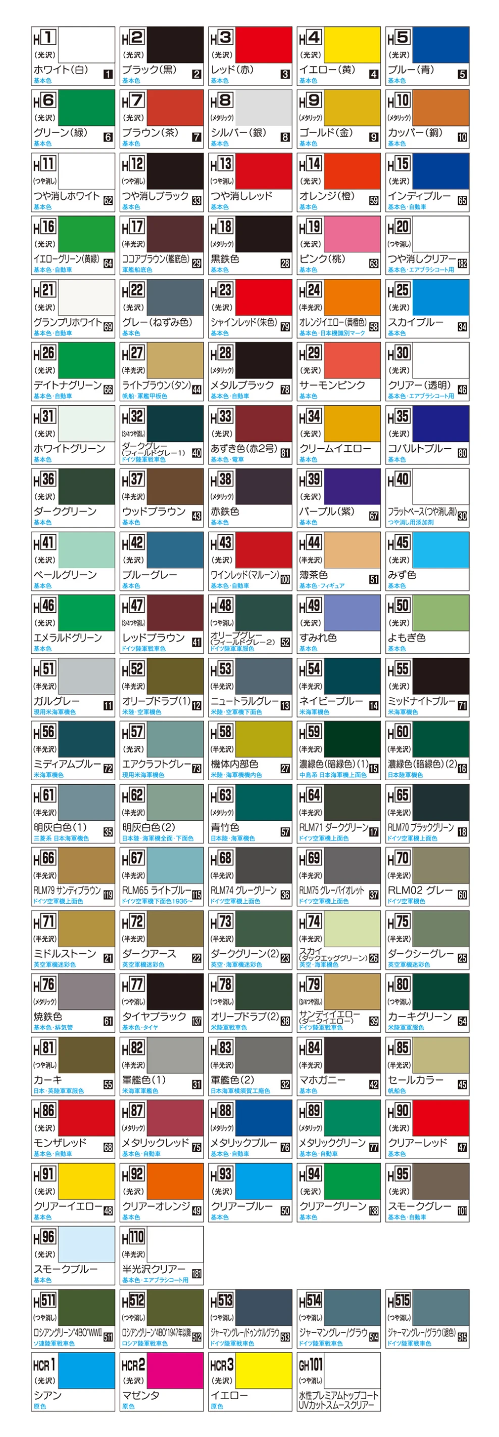 【現貨】GSI Hobby Color 水性漆 水溶性壓克力樹脂塗料 10ml 顏色H1～96自選