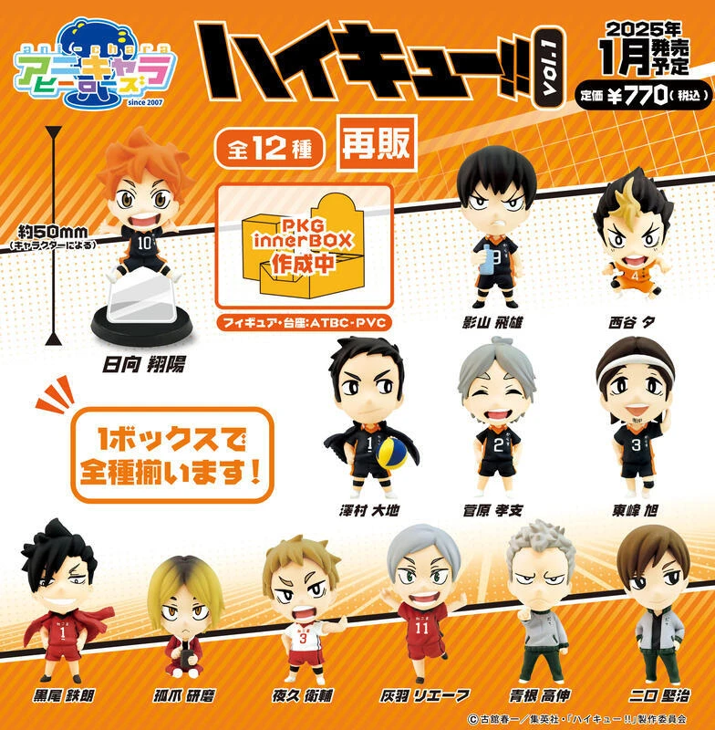 【現貨】排球少年 Ani-Chara Heroes 小公仔收藏集 第1彈 中盒12入 再販