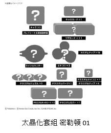 27年3月預購 代理版 萬代 寶可夢骰子遊戲 PLAKORO 太晶化套組 密勒頓 01★