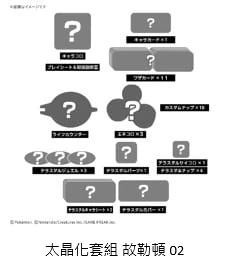 27年3月預購 代理版 萬代 寶可夢骰子遊戲 PLAKORO 太晶化套組 故勒頓 02★