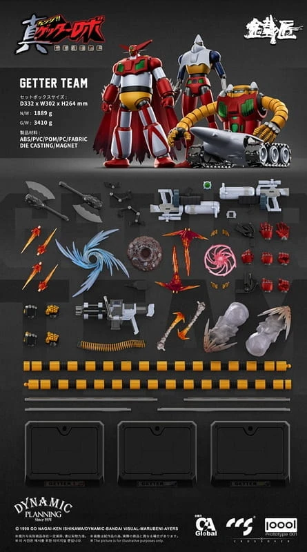 【免運費】27年1月預購 CCSTOYS 鐵匠 蓋特小隊 蓋特1號 蓋特2號 蓋特3號 套組