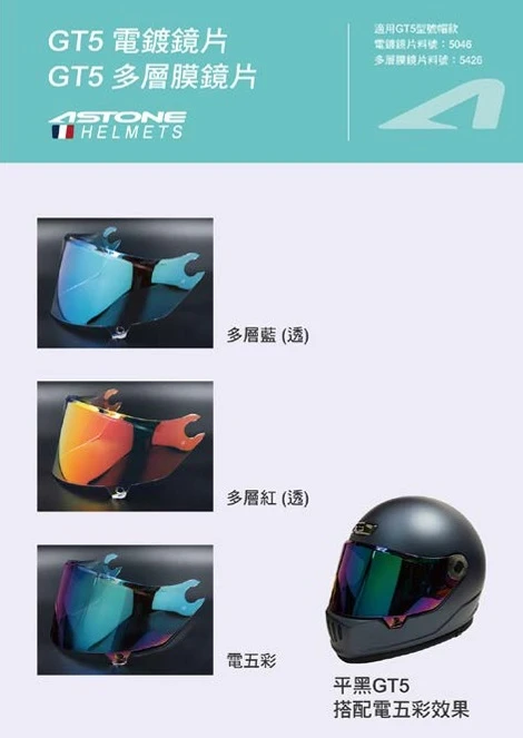 GT5 鏡片區