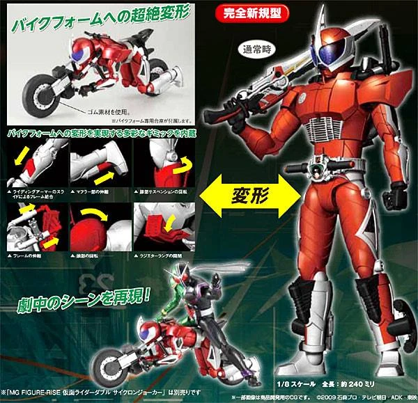 MG 1/8 假面騎士W Accell