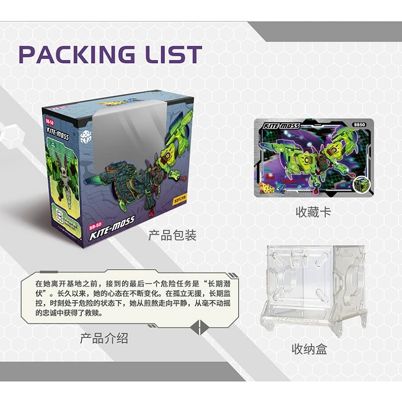 52TOYS BEASTBOX 猛獸匣 BB-50 KITE-MOSS 風箏摩斯