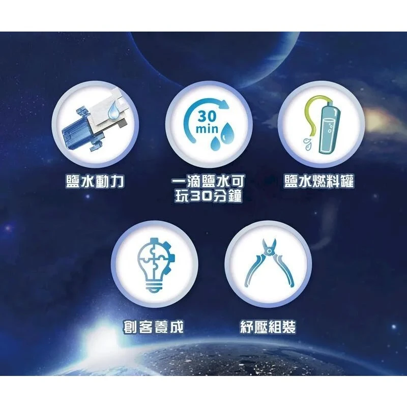 寶工 Pro'sKit 科學玩具 GE-736 鹽水太空人