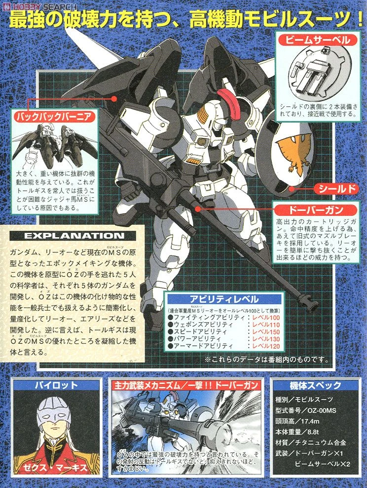 1/144 鋼彈W 06 トールギス