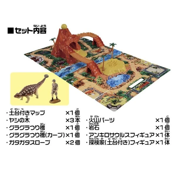 TakaraTomy ANIA 侏羅紀恐龍公園組