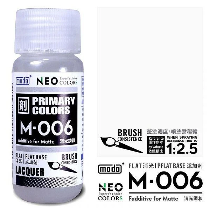 摩多製漆所 MODO 硝基漆 M-006 消光劑 30ml
