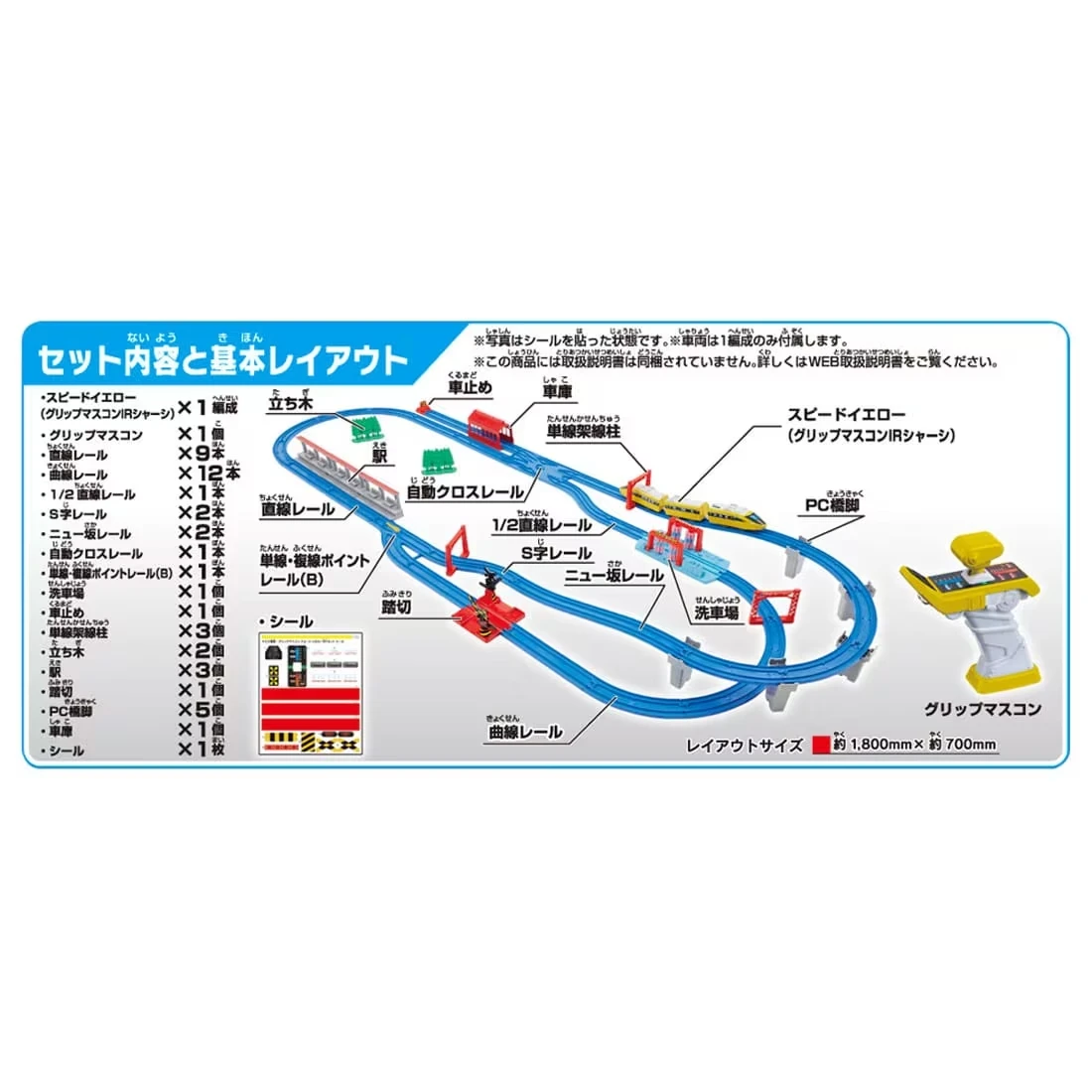 TakaraTomy Plarail 遙控火車 遊戲組