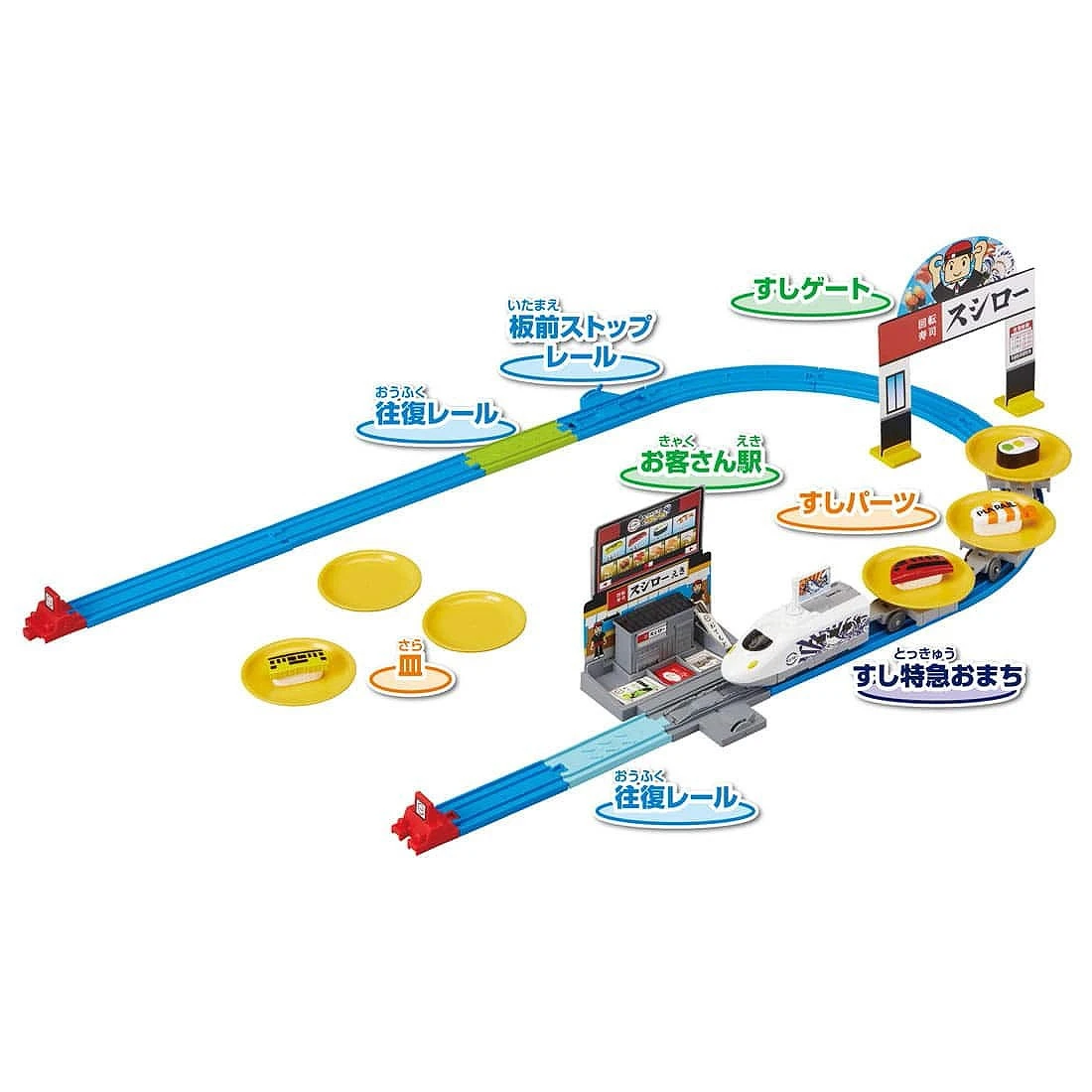 TakaraTomy Plarail 極致! 多美火車壽司郎迴轉組 (AE)