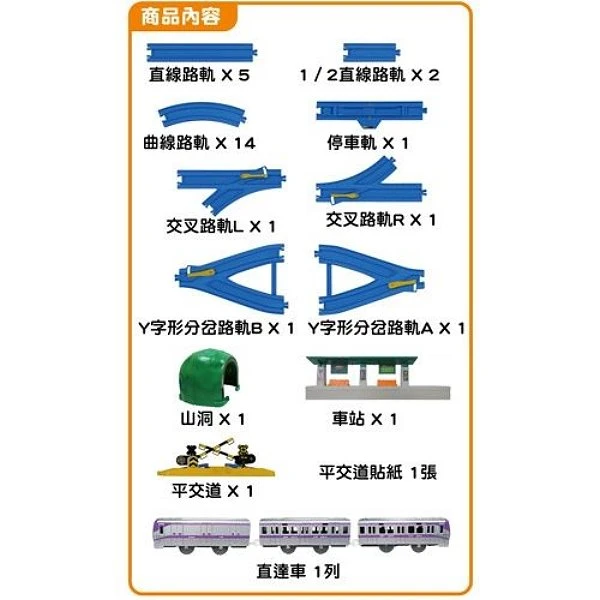  TakaraTomy Plarail 機捷百變創意軌道組